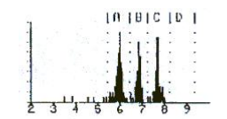 RAD7連續(xù)測氡儀說明書-8