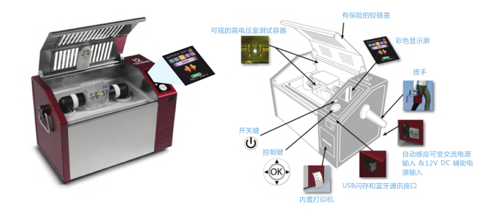 全自動<a href='http://www.coblite.com.cn/Ppzq/b2.html'>絕緣油測試儀</a>BA系列