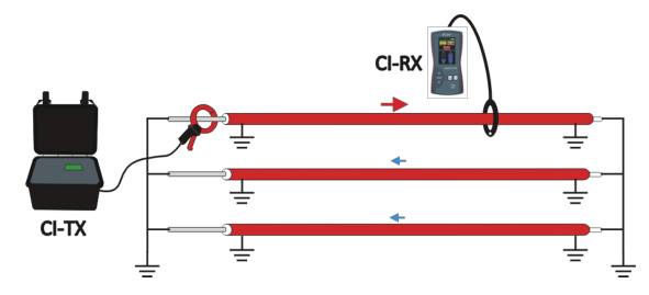 <a href='http://www.coblite.com.cn/Cpzx/dianlanceshiyi/ariadna.html'>Ariadna CI</a>