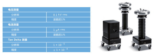 電纜VLF高壓檢測(cè)裝置