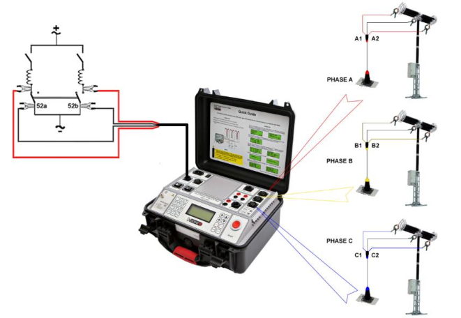 CAT I系列斷路器分析儀和定時(shí)器-2
