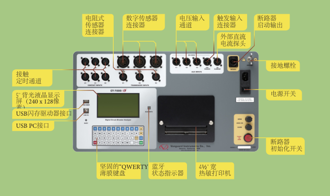 CT-7000 S3數(shù)字斷路器分析儀-1