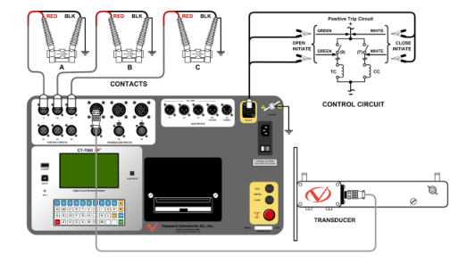 CT-7000 S3數(shù)字斷路器分析儀-2
