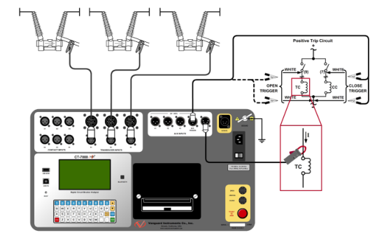 CT-7000 S3數(shù)字斷路器分析儀-4