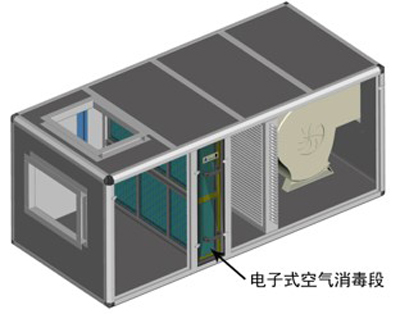空調(diào)箱安裝位置.jpg