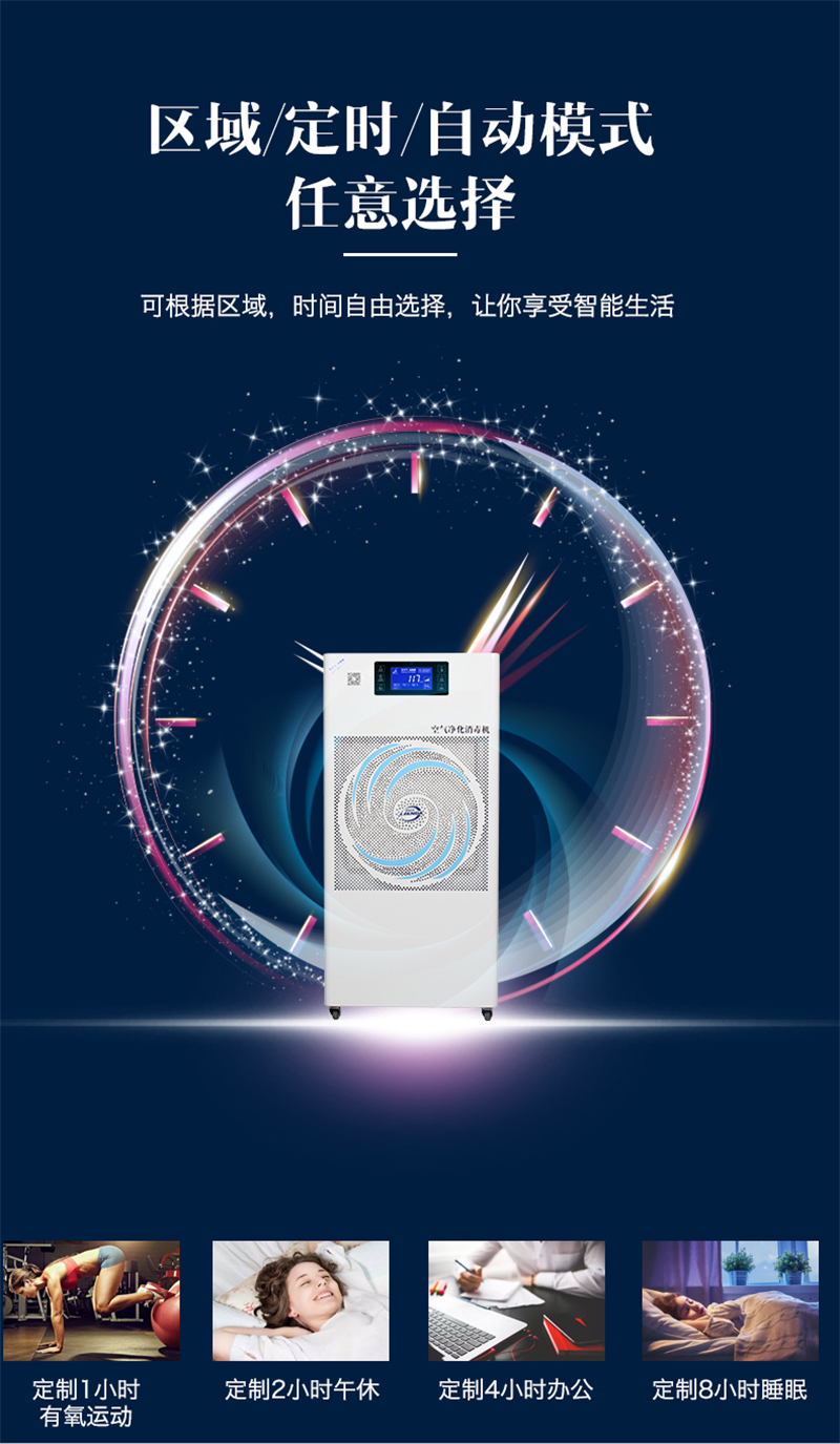 空氣消毒機的操作方式.jpg
