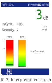 TEV電纜局放測(cè)量-7