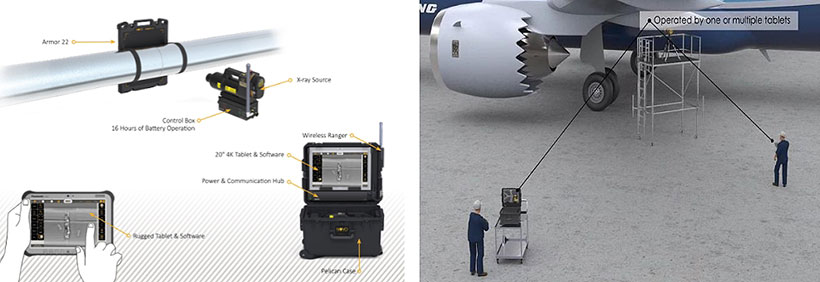 NOVO便攜式DR數(shù)字成像檢測系統(tǒng)-3