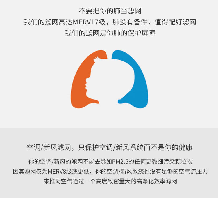 EJ-GAC椰殼活性炭主過濾網(wǎng)4 EJ-GAC椰殼活性炭主過濾網(wǎng)4