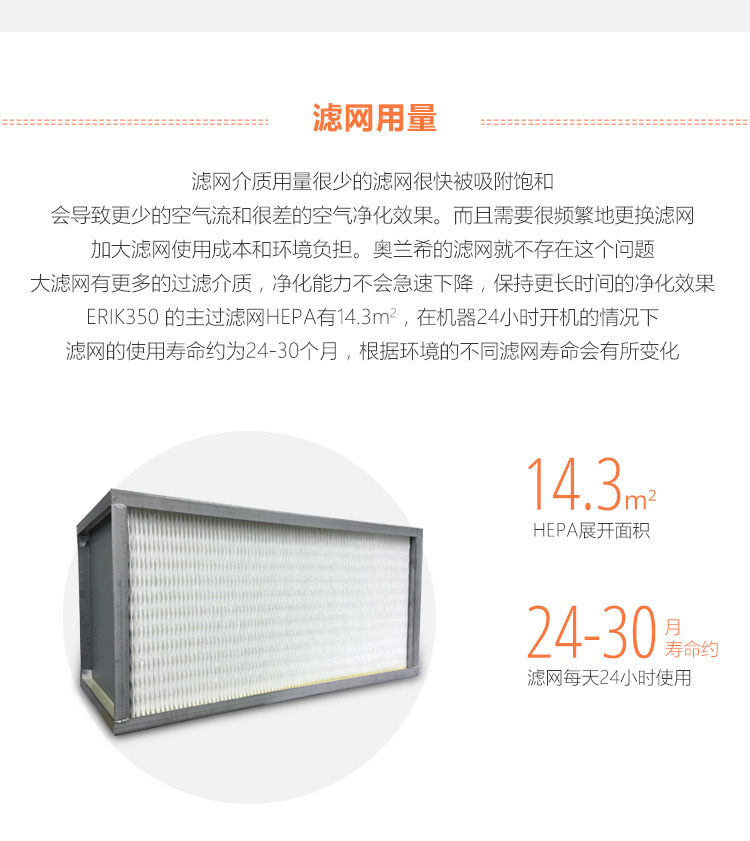 ERIK350 HEPA主過(guò)濾網(wǎng)7