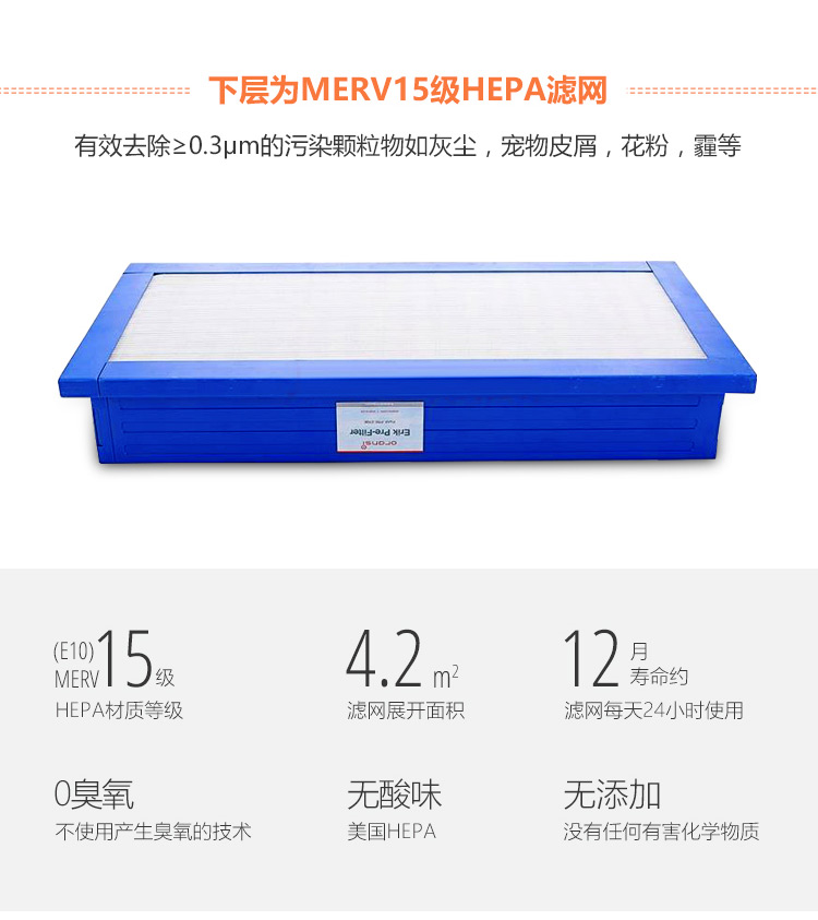 ERIK650A復(fù)合預(yù)過濾網(wǎng)8