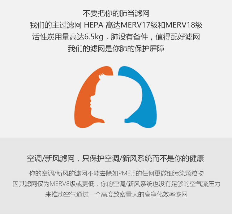 ERIK650A HEPA主過(guò)濾網(wǎng)4 ERIK650A HEPA主過(guò)濾網(wǎng)4