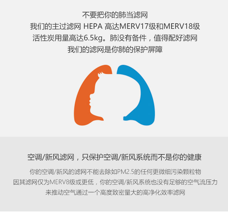 ERIK900主過(guò)濾網(wǎng)4