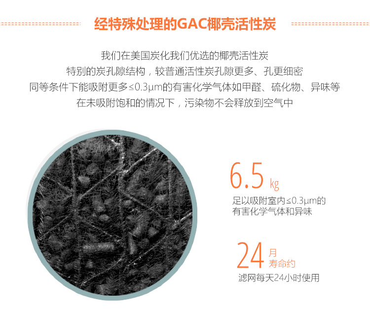 ERIK900主過(guò)濾網(wǎng)6