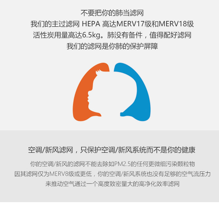 ERIK900后過(guò)濾網(wǎng)4