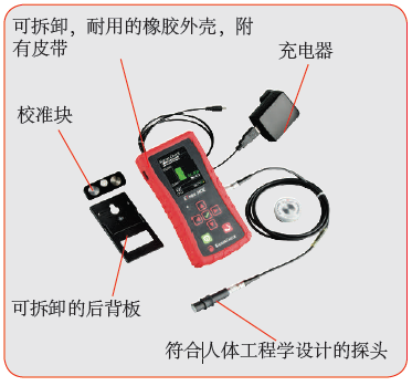 SigmaCheck 2-2 SigmaCheck 2-2