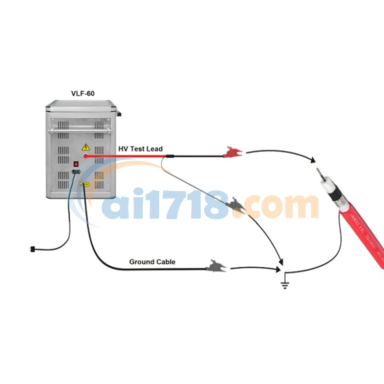 烏克蘭KEP VLF-60 VLF電纜超低頻耐壓測試儀 烏克蘭KEP VLF-60 VLF電纜超低頻耐壓測試儀