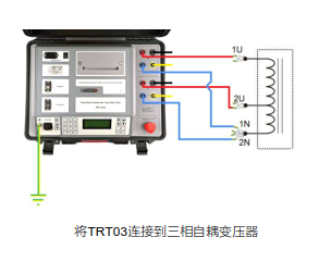 TRT03,TRT03三相變壓器變比測(cè)試儀,瑞典DVPower TRT03三相變壓器變比測(cè)試儀