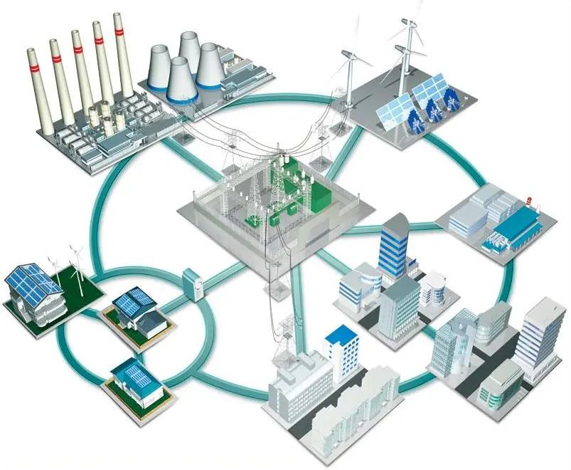 電力五大環(huán)節(jié)