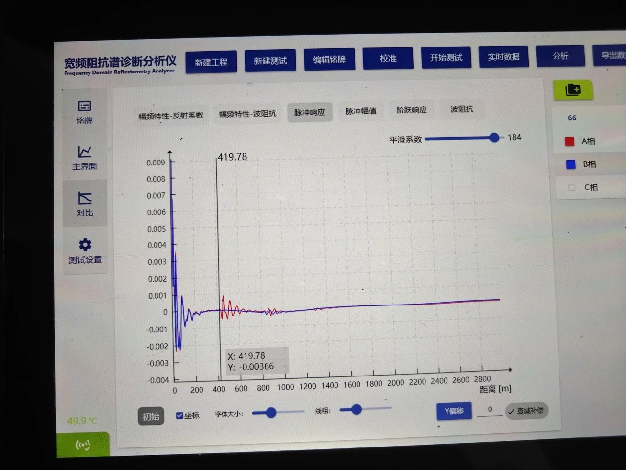 UR-15 電纜寬頻阻抗譜缺陷定位儀