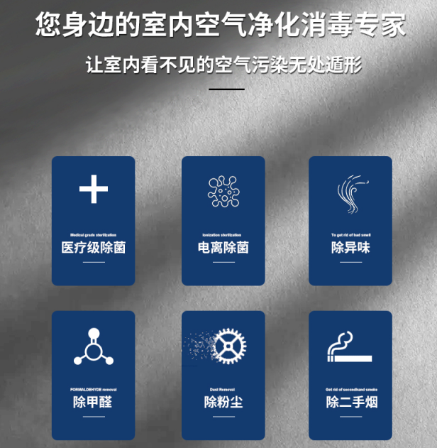 去除霧霾靜電除塵和過濾凈化器相比較