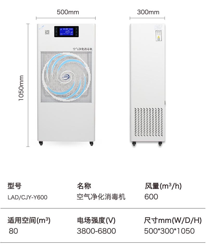 空氣消毒機(jī)的使用面積是多大？