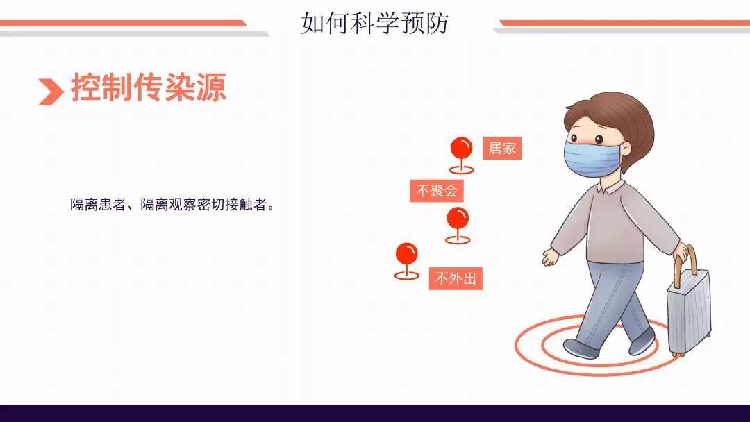面對無孔不入的德爾塔病毒，以下4點(diǎn)防護(hù)要重點(diǎn)要牢記