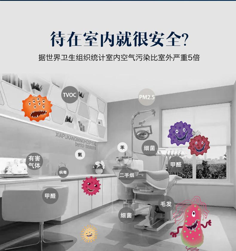 室內(nèi)等顆粒物污染嚴(yán)重，該怎么解決？