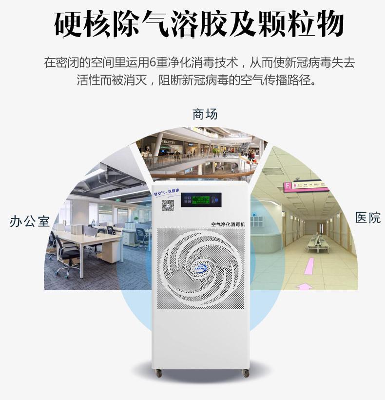 動(dòng)態(tài)空氣消毒機(jī)工作原理在食品車間作用