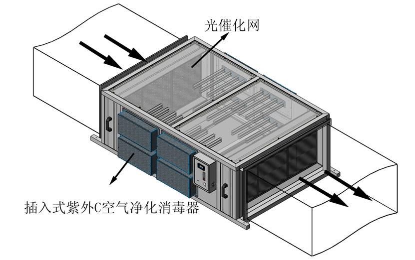 空氣凈化器值得信賴正確識(shí)別結(jié)構(gòu)原理