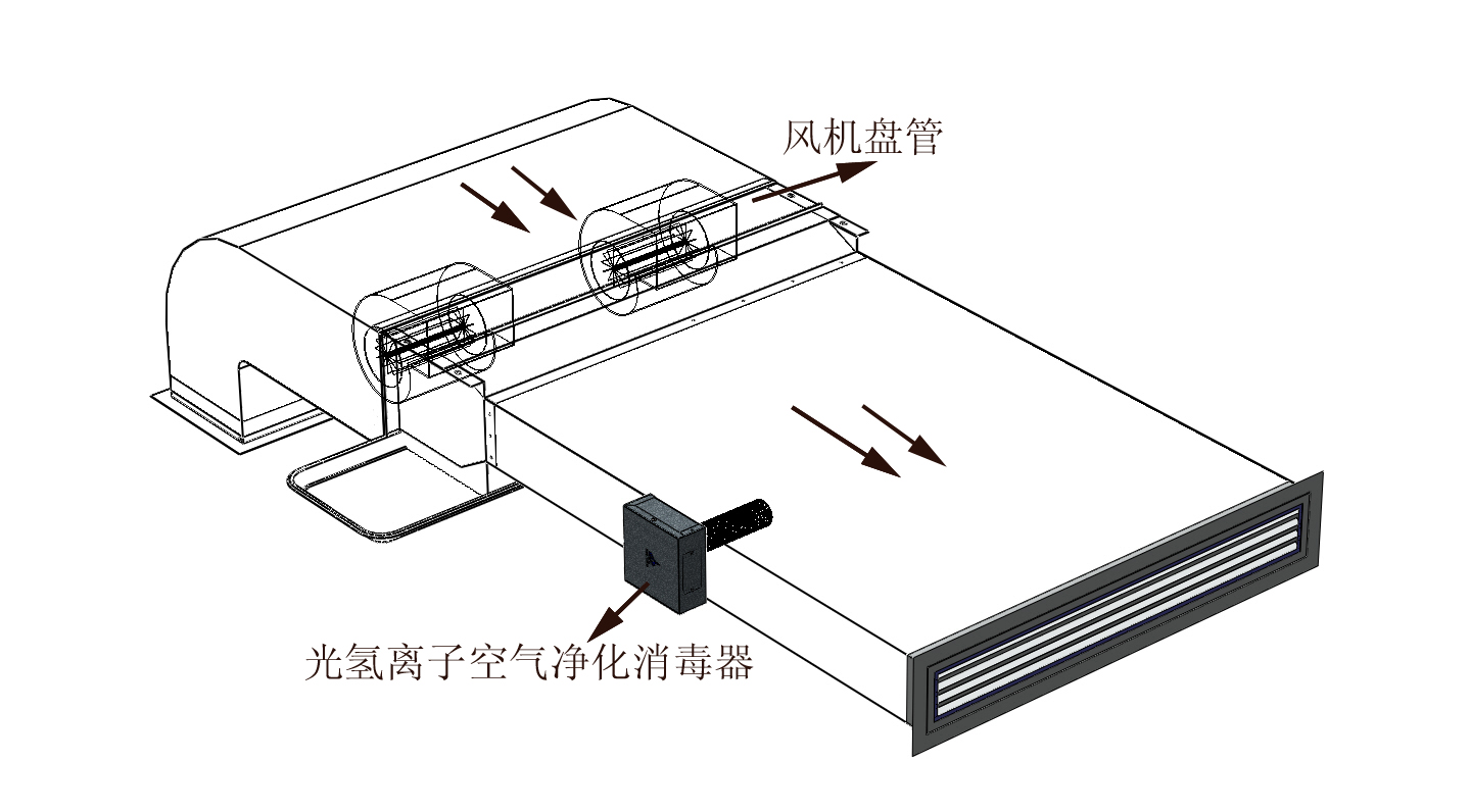 2風機盤管圖.jpg