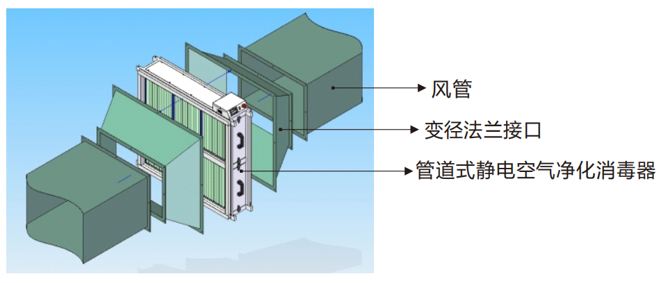 管道式凈化消毒器