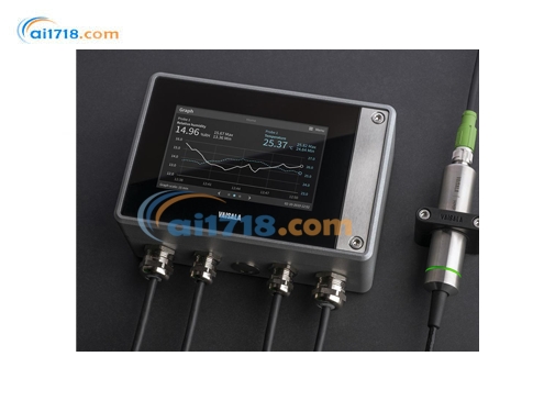 Indigo500系列變送露點(diǎn)儀